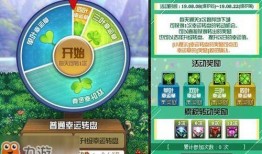 最新爆料小转盘视频教程,轻松掌握短视频制作技巧